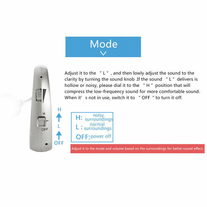 Rechargeable Digital Hearing Aids Assistance Severe Loss BTE Ear Aids HIGH-POWER - Deals Kiosk