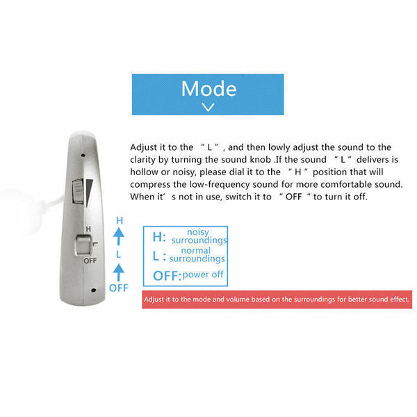 Rechargeable Digital Hearing Aids Assistance Severe Loss BTE Ear Aids HIGH-POWER - Deals Kiosk