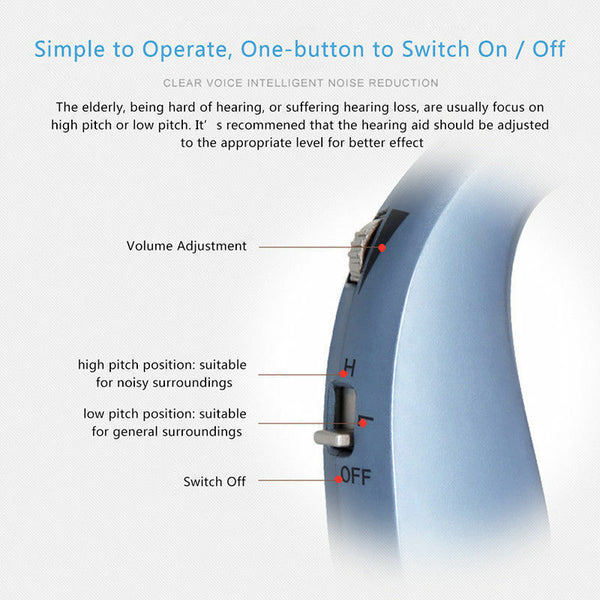 Rechargeable Digital Hearing Aids Assistance Severe Loss BTE Ear Aids HIGH-POWER - Deals Kiosk
