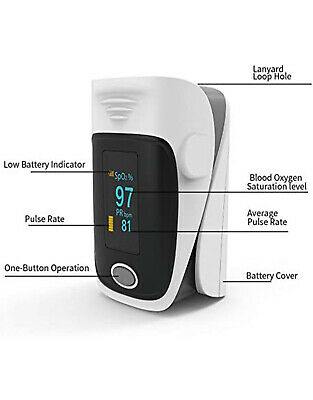 OLED Finger Fingertip Pulse Oximeter Blood Oxygen meter SpO2 Heart Rate Patient - Deals Kiosk