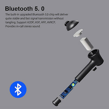 Wireless Bluetooth 5.0 Earphone Earbuds Sports Headsets In-Ear Stereo Headphones - Deals Kiosk