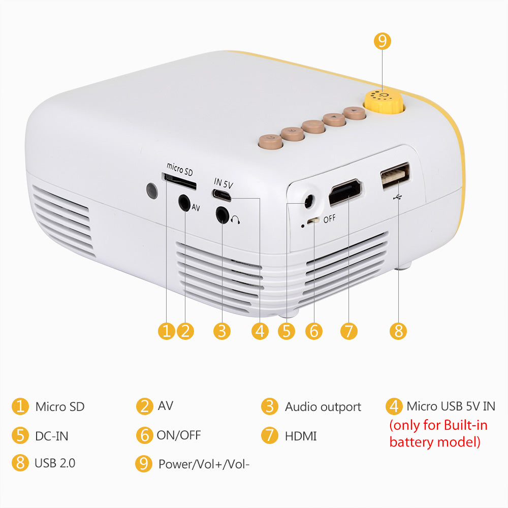 AAO YG200 Mini LED Pocket Projector USB HDMI Support 1080P Home Beamer Kids Gift Video Portable Projector - Deals Kiosk