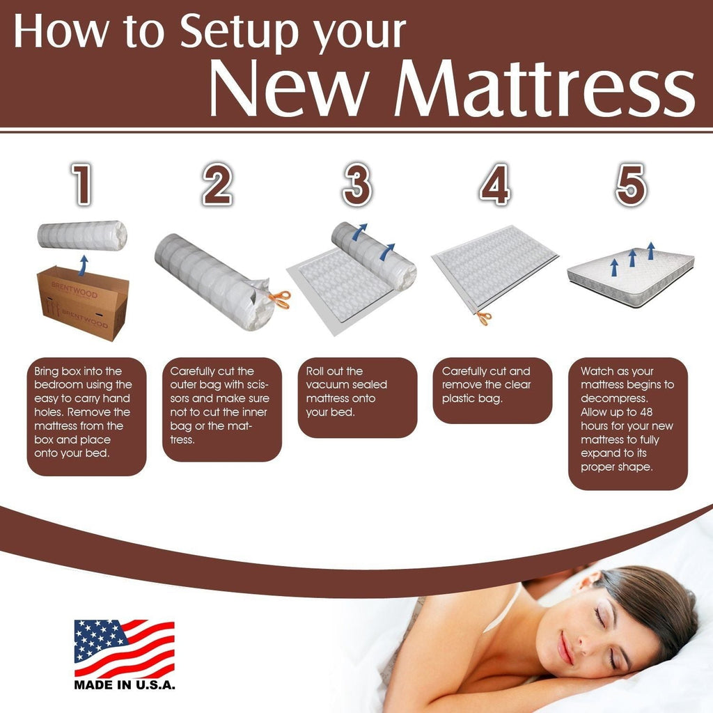 Full size 7-inch Innerspring Mattress - Made in USA - Deals Kiosk
