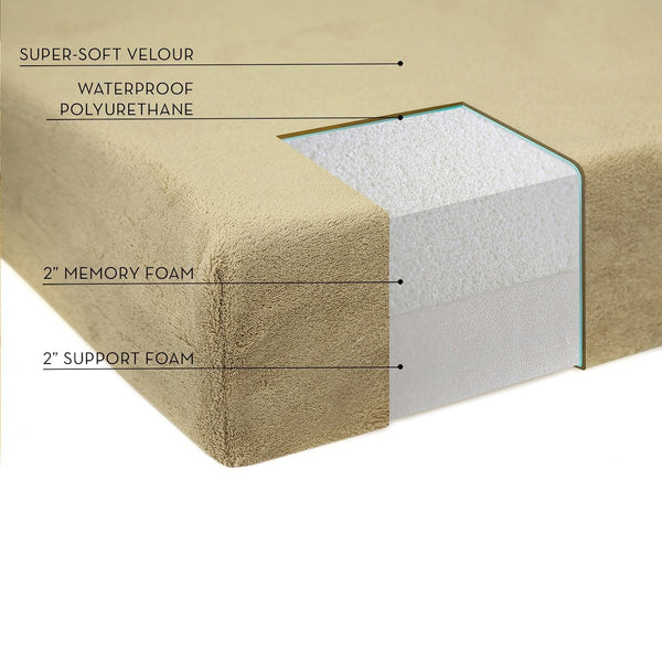 4-inch thick Memory Foam Orthopedic Medium size Dog Bed - Deals Kiosk