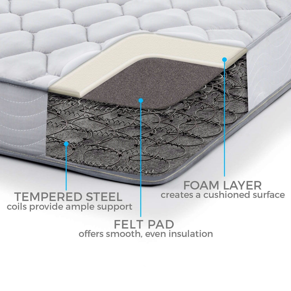 California King 6-inch Thick Innerspring Mattress with Quilted Cover - Medium Firm - Deals Kiosk