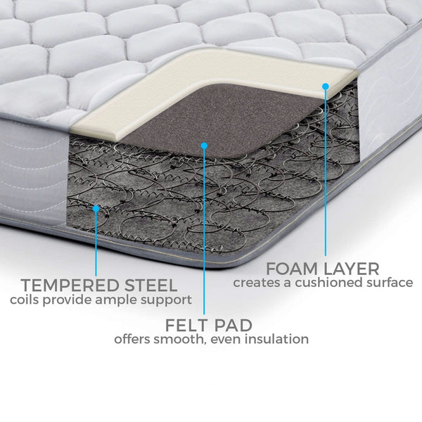 California King 6-inch Thick Innerspring Mattress with Quilted Cover - Medium Firm - Deals Kiosk