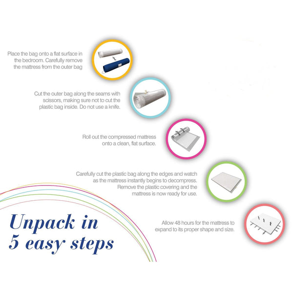 Full size 13-inch Thick Pillow-top Pocket Coil Innerspring Mattress - Deals Kiosk