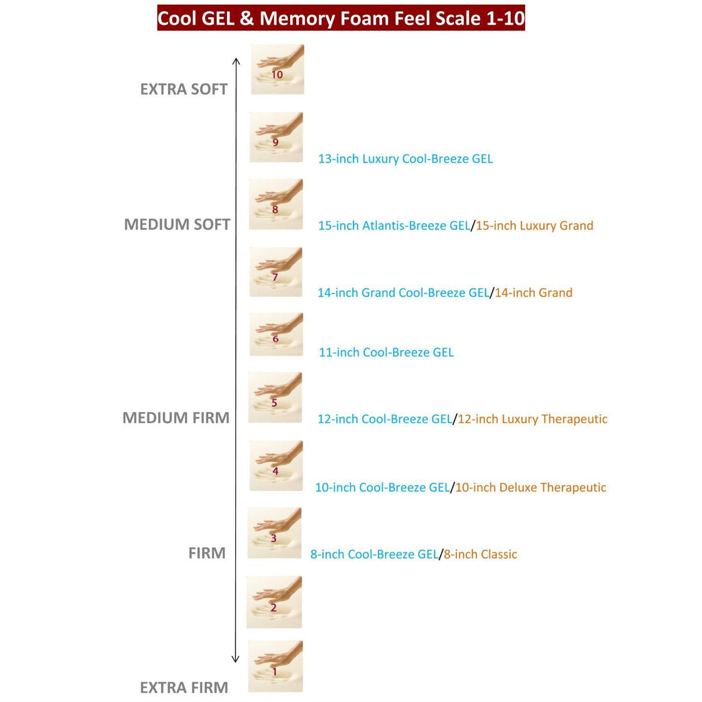 CAL King size 13-inch Thick 5lb High Density Memory Foam Mattress - Deals Kiosk