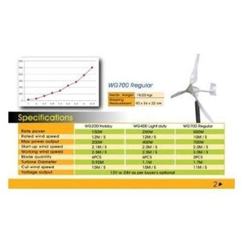 700-Watt 24-Volt 3-Blade Residential Wind Generator - Deals Kiosk