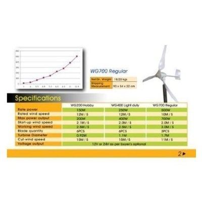 700-Watt 24-Volt 3-Blade Residential Wind Generator - Deals Kiosk