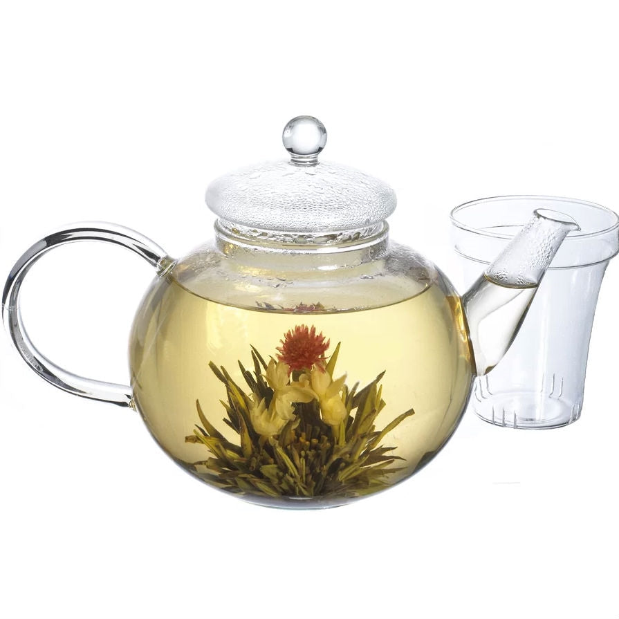 Borosilicate Glass 1.32 Quart Teapot with Removable Infuser - Deals Kiosk
