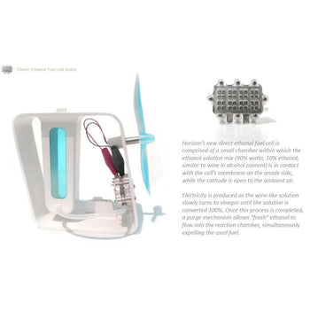 Bio-Energy Kit - Deals Kiosk