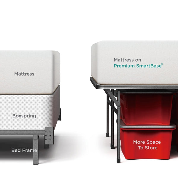 King size 18-inch High Rise Metal Platform Bed Frame - Deals Kiosk