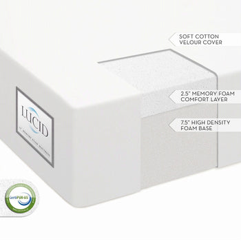 Full size 10-inch Thick Memory Foam Mattress - Deals Kiosk