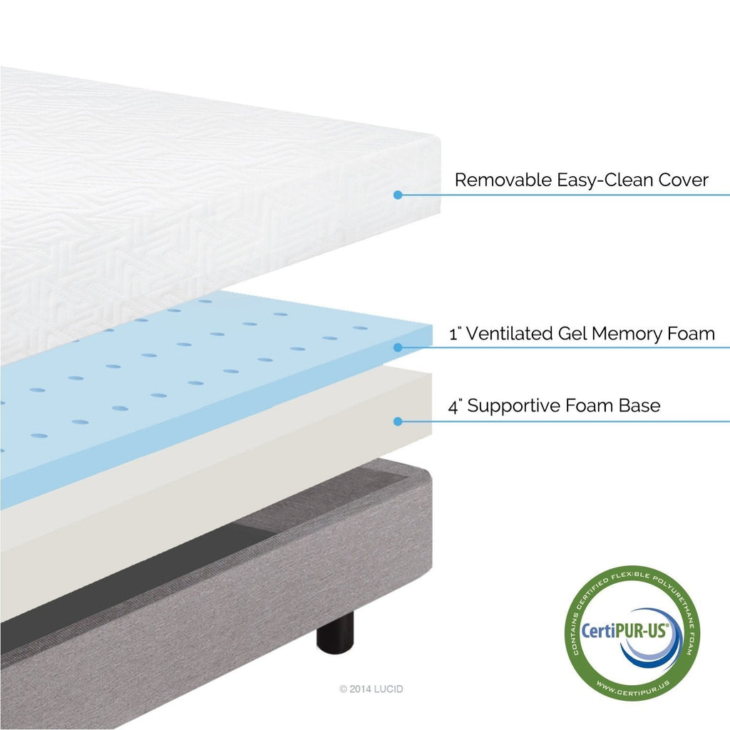 Full-size 12-inch Thick Memory Foam Mattress - Deals Kiosk