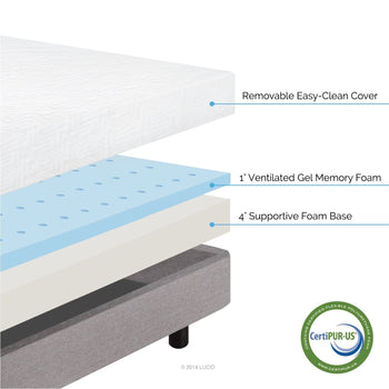 Full-size 12-inch Thick Memory Foam Mattress - Deals Kiosk