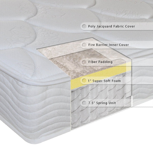 King size 8-inch Thick Innerspring Coil Mattress - Deals Kiosk