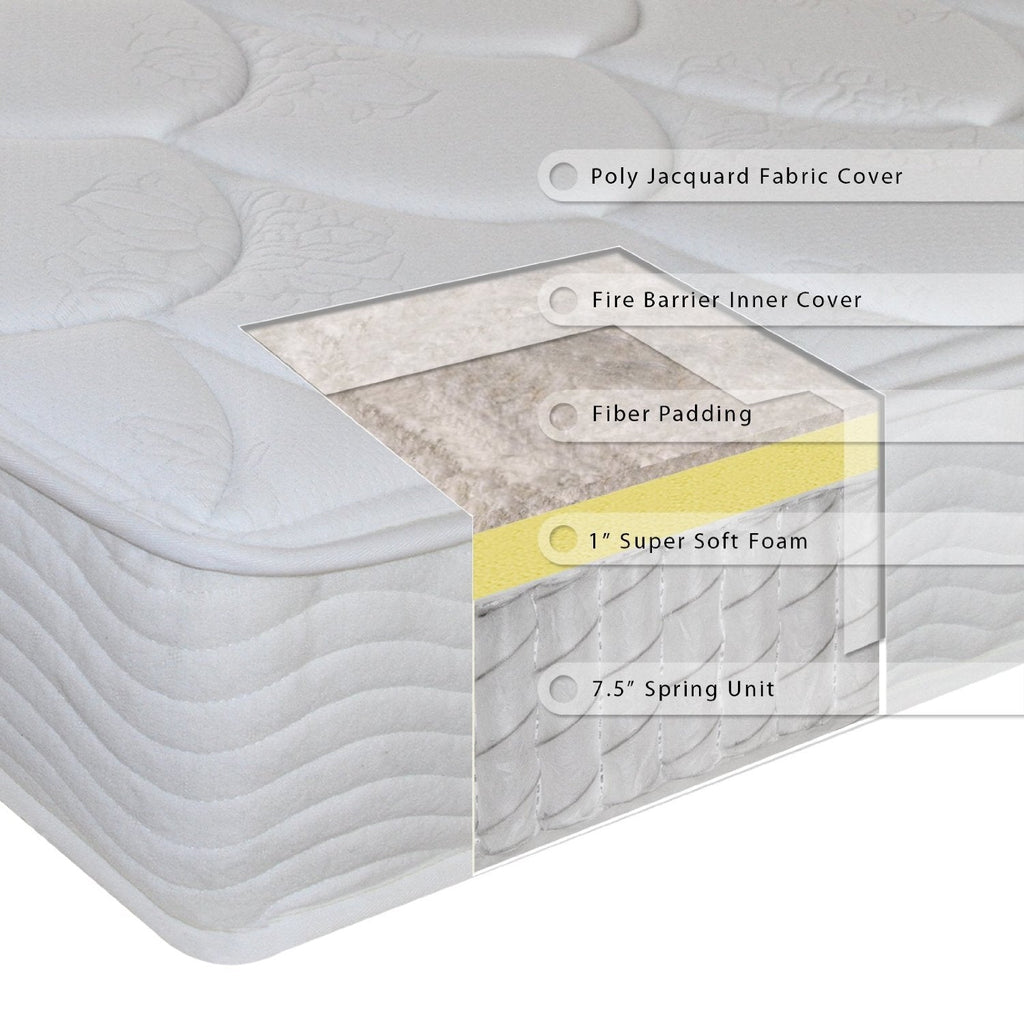 Full size 8-inch Thick Innerspring Coil Mattress - Deals Kiosk