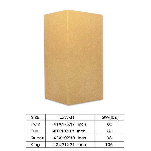 Full size 8-inch Thick Innerspring Coil Mattress - Deals Kiosk