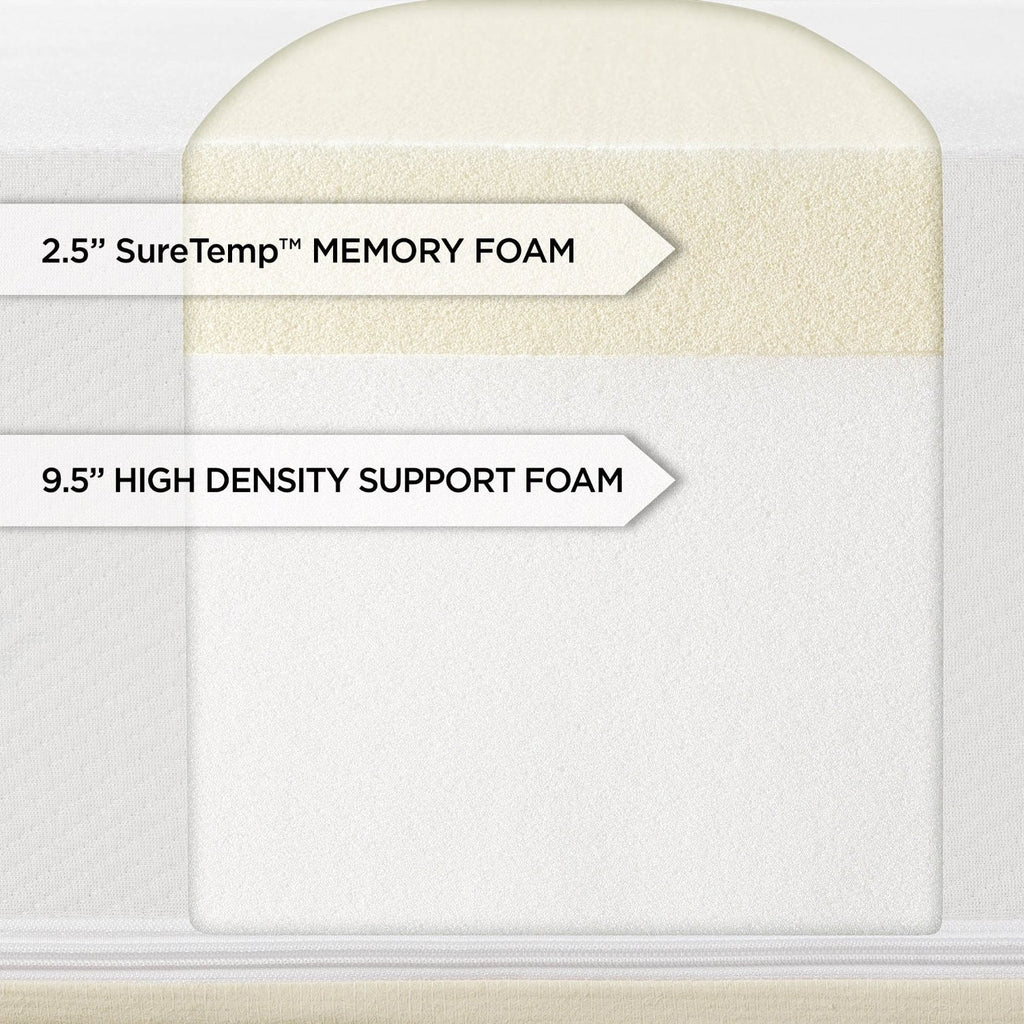Full size 12-inch Thick Memory Foam Mattress - Made in USA - Deals Kiosk