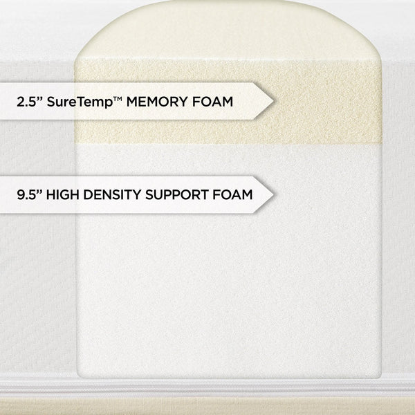 King size 12-inch Thick Memory Foam Mattress - Deals Kiosk