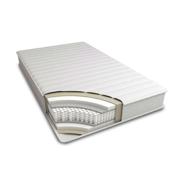King size 8-inch Thick Innerspring Coil Mattress - Deals Kiosk