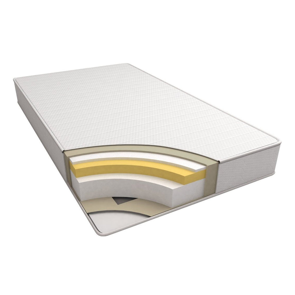 Full size 6-inch Thick Memory Foam Mattress - Deals Kiosk