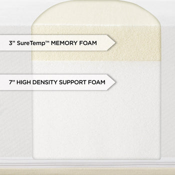 King size 10-inch Thick Memory Foam Mattress with 2 Pillows - Deals Kiosk