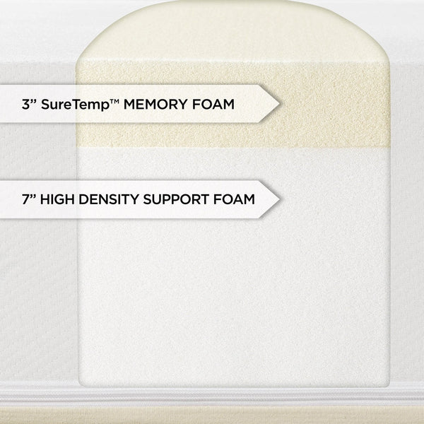 King size 10-inch Thick Memory Foam Mattress with 2 Pillows - Deals Kiosk