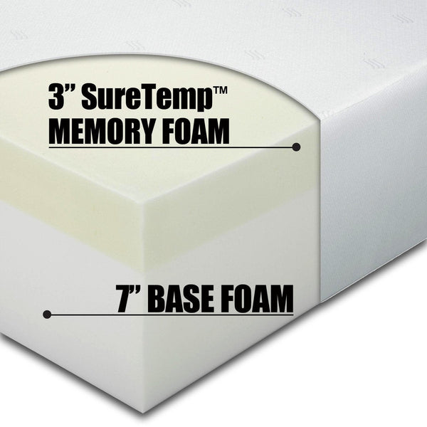 King size 10-inch Thick Memory Foam Mattress with 2 Pillows - Deals Kiosk