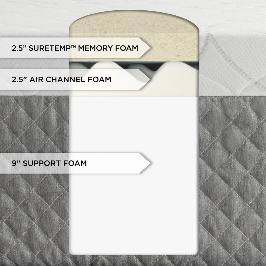 King size 14-inch Thick Memory Foam Mattress - Deals Kiosk