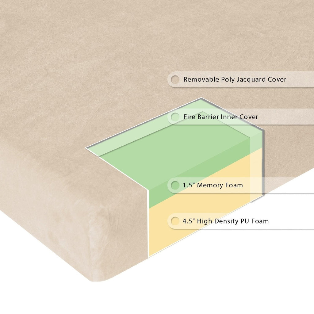 Full size 6-inch Thick Memory Foam Mattress with Washable Cover - Deals Kiosk