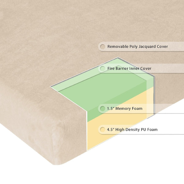 Full size 6-inch Thick Memory Foam Mattress with Washable Cover - Deals Kiosk