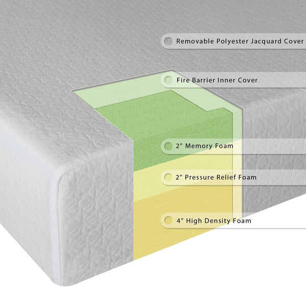 King size 8-inch Thick Memory Foam Mattress - Medium Firm - Deals Kiosk