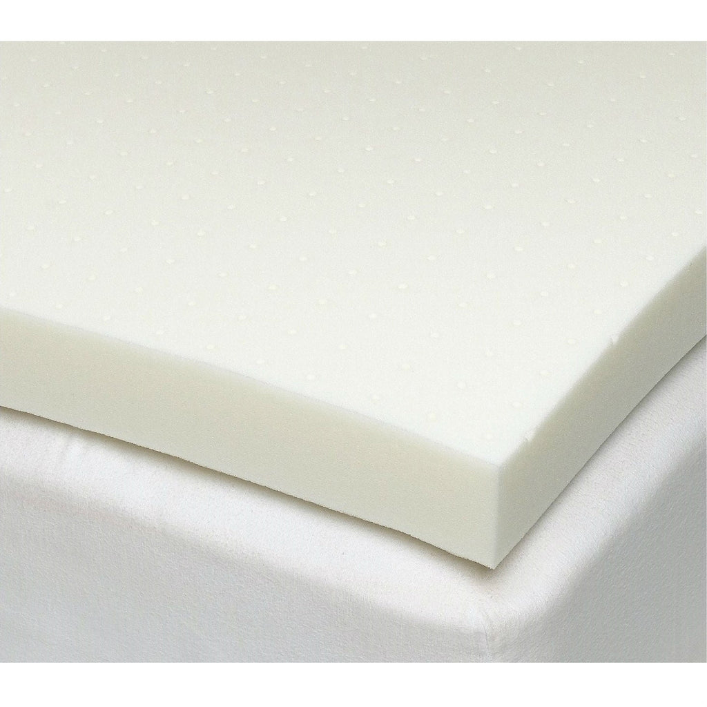 King size 3-inch Thick Ventilated Memory Foam Mattress Topper - Deals Kiosk