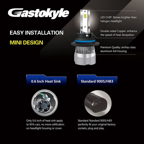 Gastokyle 9004 HB1 LED Headlight Bulbs,10000 Lumens 60W Super Bright LED Headlights Conversion Kit 6500K Cool White,Quick Installation Halogen Replacement, Pack of 2 - Deals Kiosk