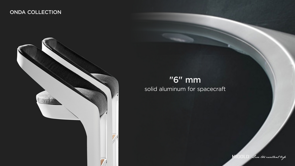 HIGOLD - Onda 6 Seaters Outdoor Bar Set - Deals Kiosk