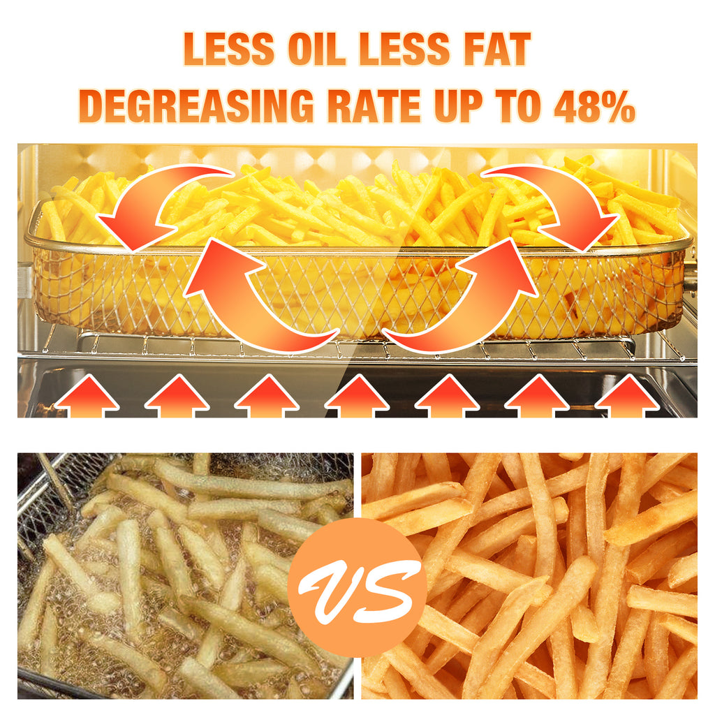 Geek Chef AiroCook 31QT Air Fryer Toaster Oven Combo, with Extra Large Capacity, Family Size, 18-in-1 Countertop Oven(Prohibited from listing on Amazon) - Deals Kiosk