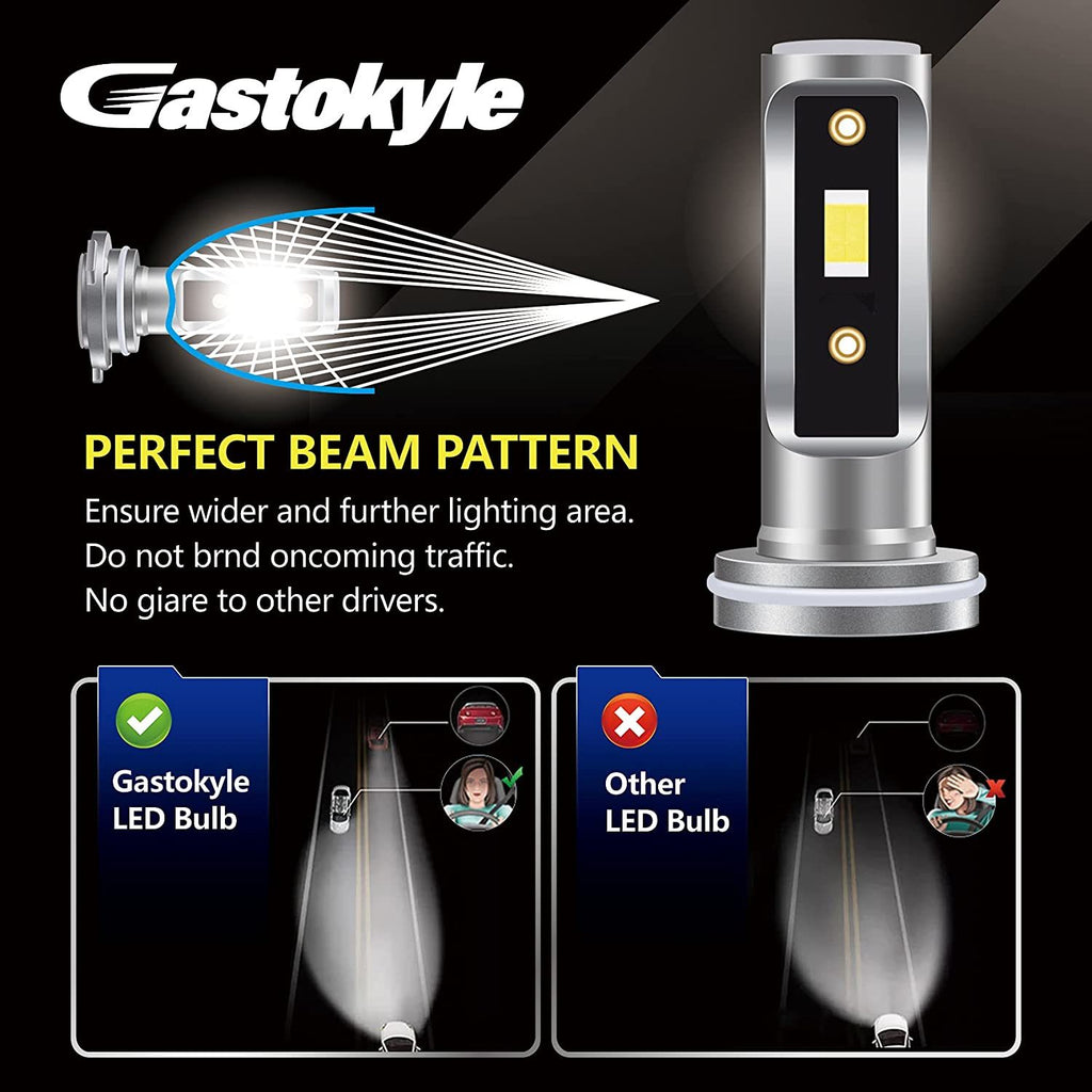 Gastokyle 9012/HIR2 LED Headlight Bulb, 60W 10000LM LED Headlights Conversion Kit 6500K Cool White,Pack of 2 - Deals Kiosk