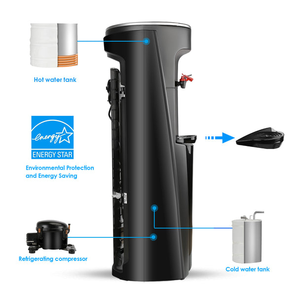 Freestanding Top Loading Water Cooler Dispenser,Hot & Cold Water,Child Safety Lock, UL/Energy Star Approved - Deals Kiosk