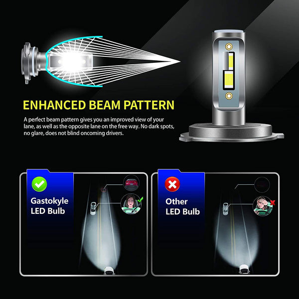 Gastokyle H4/HB2/9003 LED Headlight Bulbs High/Low Beam Super Bright 10000LM LED Headlight Bulbs Combo Package 6500K Xenon White,Pack of 2 - Deals Kiosk