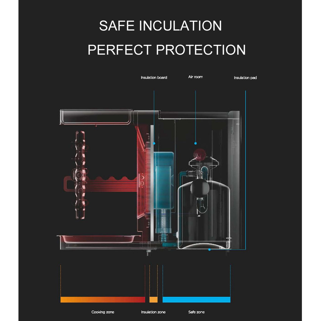 Higold - Goldchef Portable No Smoke Gas Grill, Reddot Design 2018 Winner No Smoke Vertical Burnner 12000Btu Grill for Outdoor, Stainless Steel, Red - Deals Kiosk