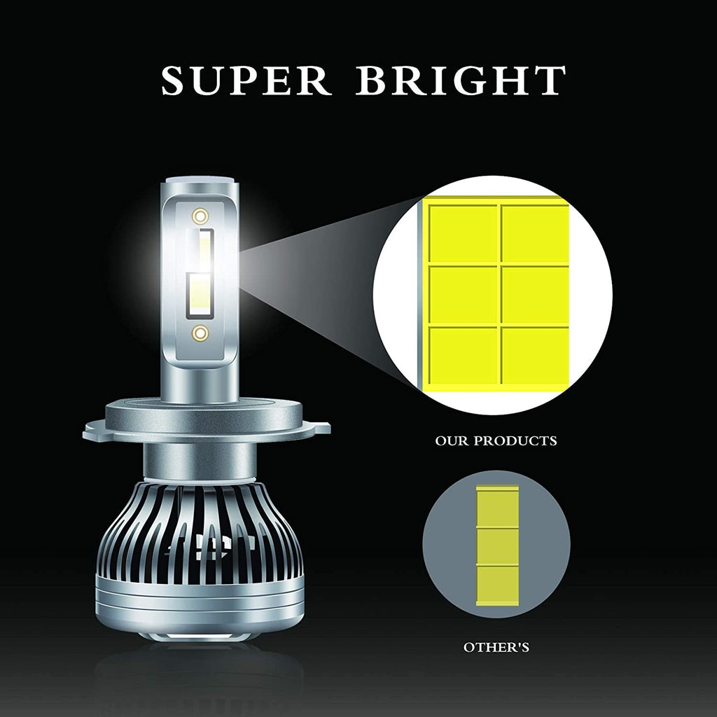 Gastokyle H4/HB2/9003 LED Headlight Bulbs High/Low Beam Super Bright 10000LM LED Headlight Bulbs Combo Package 6500K Xenon White,Pack of 2 - Deals Kiosk