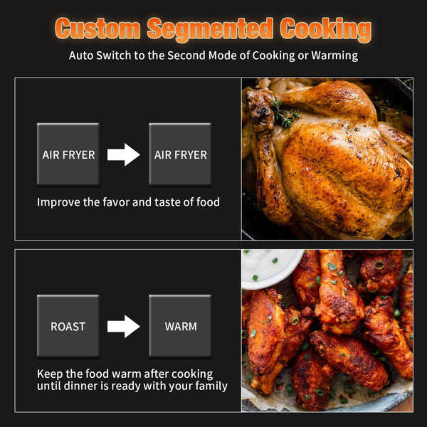 Geek Chef AiroCook 31QT Air Fryer Toaster Oven Combo, with Extra Large Capacity, Family Size, 18-in-1 Countertop Oven(Prohibited from listing on Amazon) - Deals Kiosk