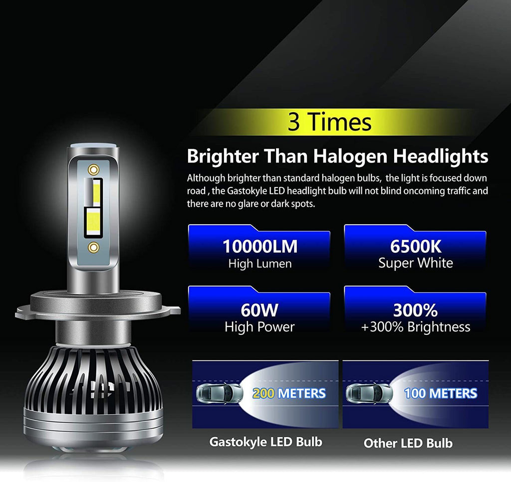 Gastokyle H4/HB2/9003 LED Headlight Bulbs High/Low Beam Super Bright 10000LM LED Headlight Bulbs Combo Package 6500K Xenon White,Pack of 2 - Deals Kiosk