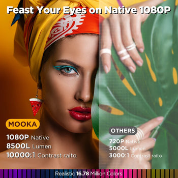 MOOKA Native 1080P Projector with WiFi and Bluetooth, 8500L FHD Movie Projector for Outdoor, Hi-Fi Speaker, Zoom, Sleep Timer, Bag, Support 300