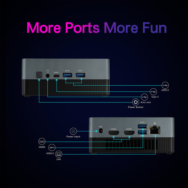 Mini PC Windows 10 Pro Intel i5-8259U Up to 3.8GHz, Mini Desktop Computer 8GB RAM/256GB SSD, Quad Core Gaming PC , Support 4K Dual HDMI, Gigabit Ethernet, 2.4/5.0G WiFi, BT 5.0 for Business, Home - Deals Kiosk
